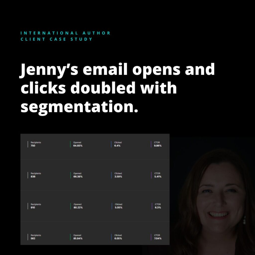 Doubled open rates in this author email marketing case study